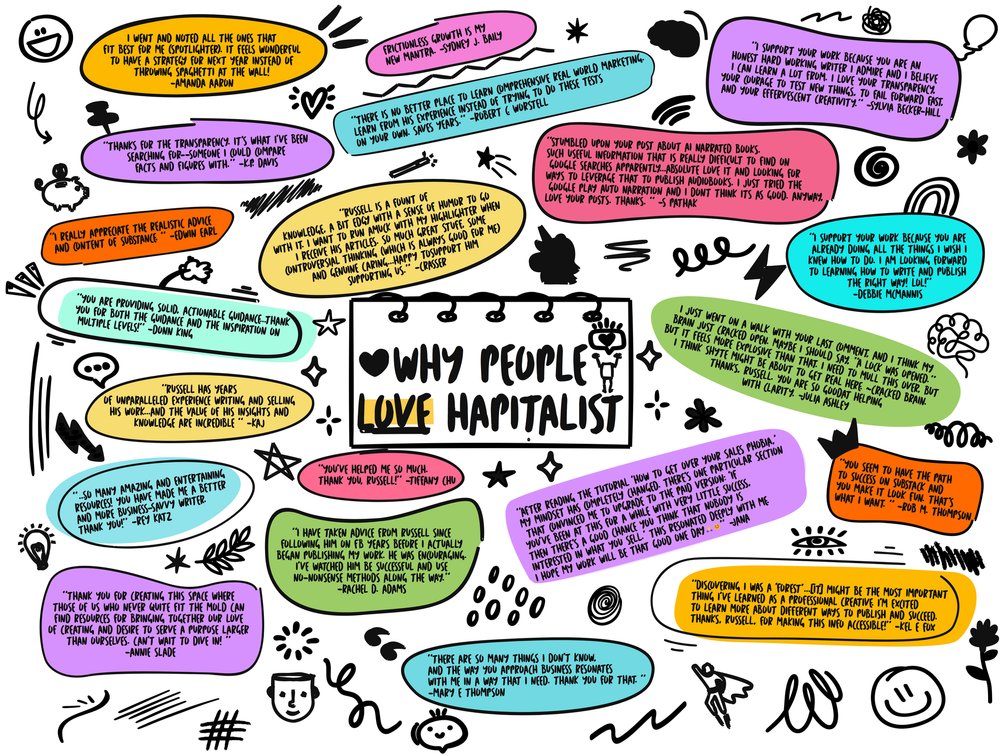 Why people love Hapitalist - testimonials from real creators